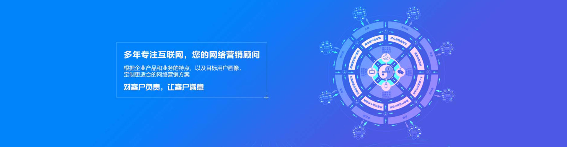 普安sem优化